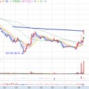 주식회사 필즈 이미지