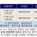 메리츠화재빌딩 이미지