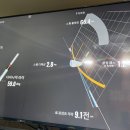 에이알골프아카데미 | 여의도 골프레슨 에이알골프아카데미, 뒤땅 고치는 레슨 김한글 프로님과 함께했어요!