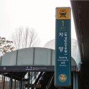 광진구 중곡4동 자치회관 건강증진센터 | 광진구 지역구조와 정책체계 분석_④ 2025년 광진구 주요사업