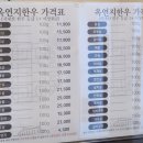 옥연지한우정육식당