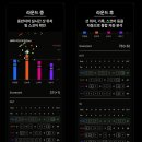 신한프로오토서비스 | 보이스캐디 T13 PRO 출시 소식 및 제품 프리뷰, 따끈따끈한 2026년 골프 시계 신제품