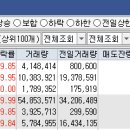 에프앤지시스템 이미지