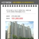 금학로2 이미지