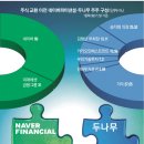 간판달고