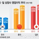 (주)한국거래소 이미지