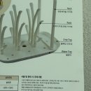하이비 젖병건조대 내돈내산 실사용 후기 맘마존 육아용품