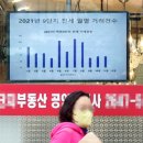 서울공인중개사무소 이미지