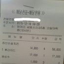 양산물금 코렘어학원 원생 생일파티에 땅땅치킨 주문주셨어요.
