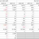 세아베스틸제강 이미지