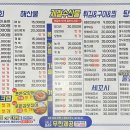 낚시꾼김춘복의도시어부(일산식사점) 이미지