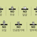 도현당