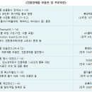 친환경 할인마트 이미지