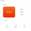 시흥대로1L | 독산동 PT 금천구 하이블짐 이건영 트레이너 자세 교정 후기