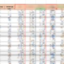 경남원베일리공인중개사사무소 이미지