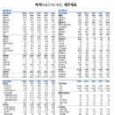 바텍엠시스 | 바텍