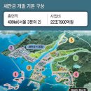 스마트팜·2차전지 전초기지로… 전문가 10인이 그린 ‘새만금 빅픽처’ 이미지