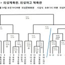 (대진)제15회 전국농구연합회장기 국민생활체육 전국농구대회 이미지