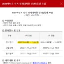 연세대학교 경제대학원 이미지