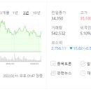(주)지앤텍 이미지