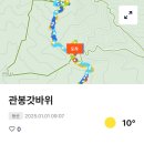 2025년 1월1일 갓바위 새해 일출 이미지