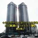 영통역 공인중개사사무소 이미지