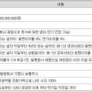 다원엔지니어링 - 수영구 연수로 332-1 | 다원엔지니어링