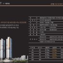 한양임대아파트 이미지
