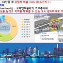 신항미용실 네이버블로그