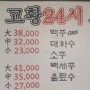 구 24시 해장국 이미지