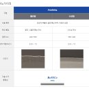 세정산업 이미지