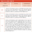 그루터기건축사사무소