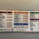 고기대군 이미지