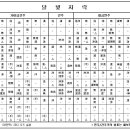 달빛자락 이미지