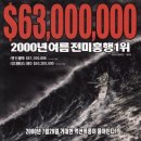 퍼펙트스톰