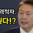 66년만의 최악의 무역적자 업적 달성 이미지