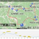 군위댐야영장 이미지