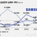 왔다 개미 이미지