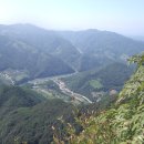 부경사