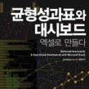 인터워크 솔루션즈