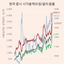 한국파라마운트(주) 이미지