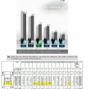 리얼미터 조사 / 호남에서 더민주 ＞ 국민의당... 문재인 ＞ 안철수 지지 이미지