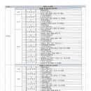 신한자산신탁(주) 이미지