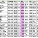 정호시스템 이미지