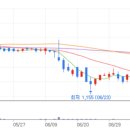 평화산업(주) 이미지