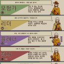 게임스타일 이미지