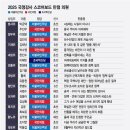 한밭대학교 정보통신전문대학원(산업대) | 2025 국정감사 스코어보드 만점 의원 상세 프로필 학력 경력