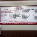 경아식당 이미지