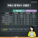 수부동산중개 이미지