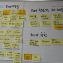 솔바람권역마을 이미지